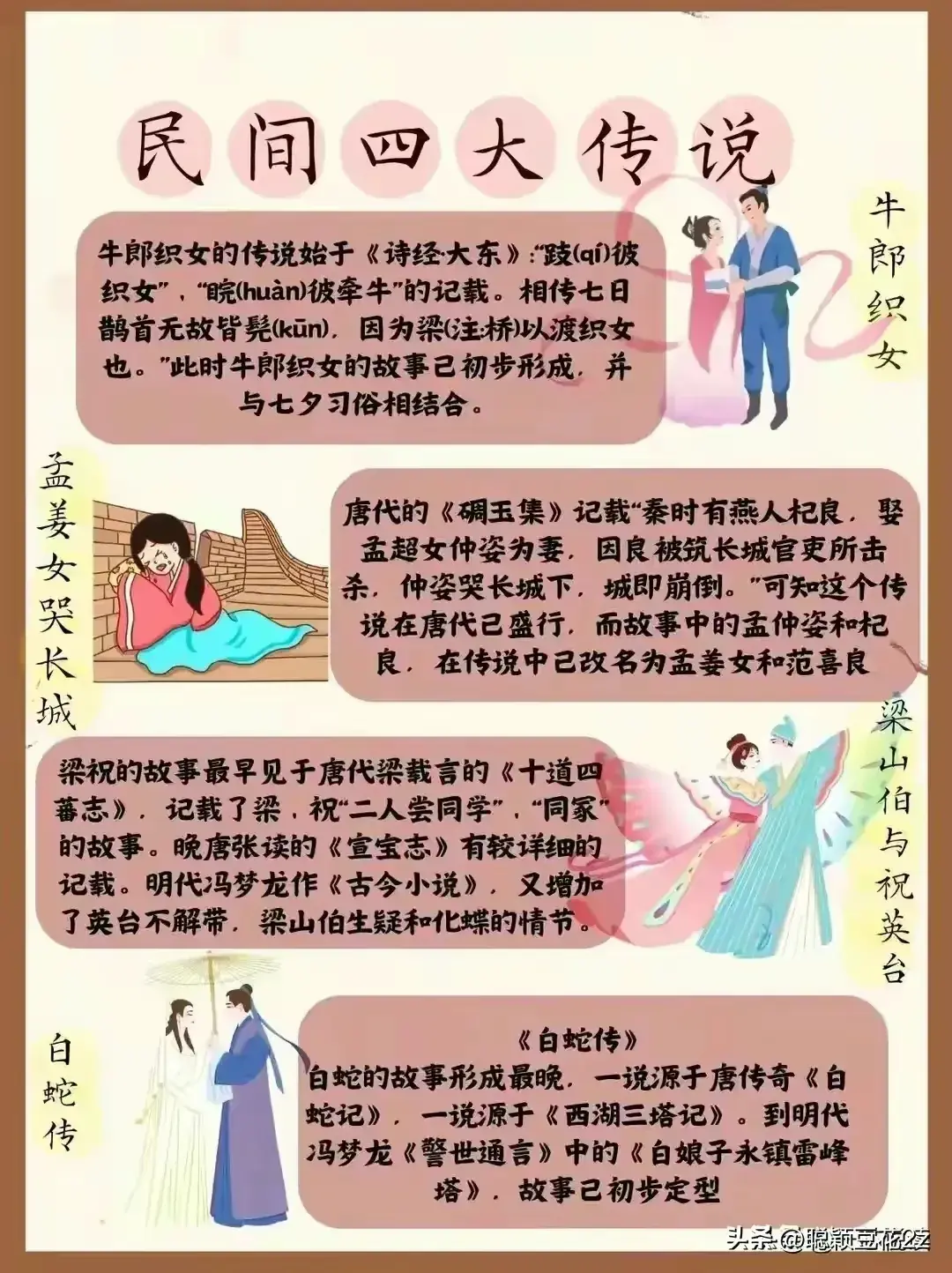不得不了解的中国历史,收藏起来讲给孩子