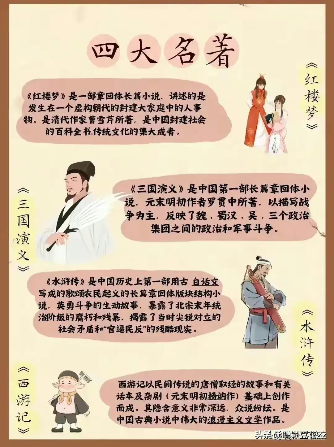 不得不了解的中国历史,收藏起来讲给孩子