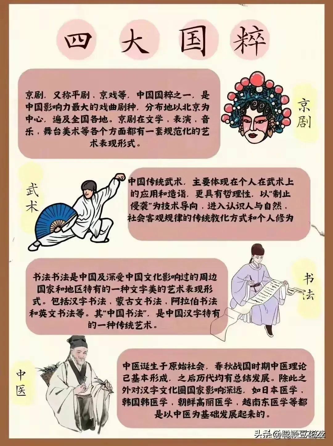 不得不了解的中国历史,收藏起来讲给孩子