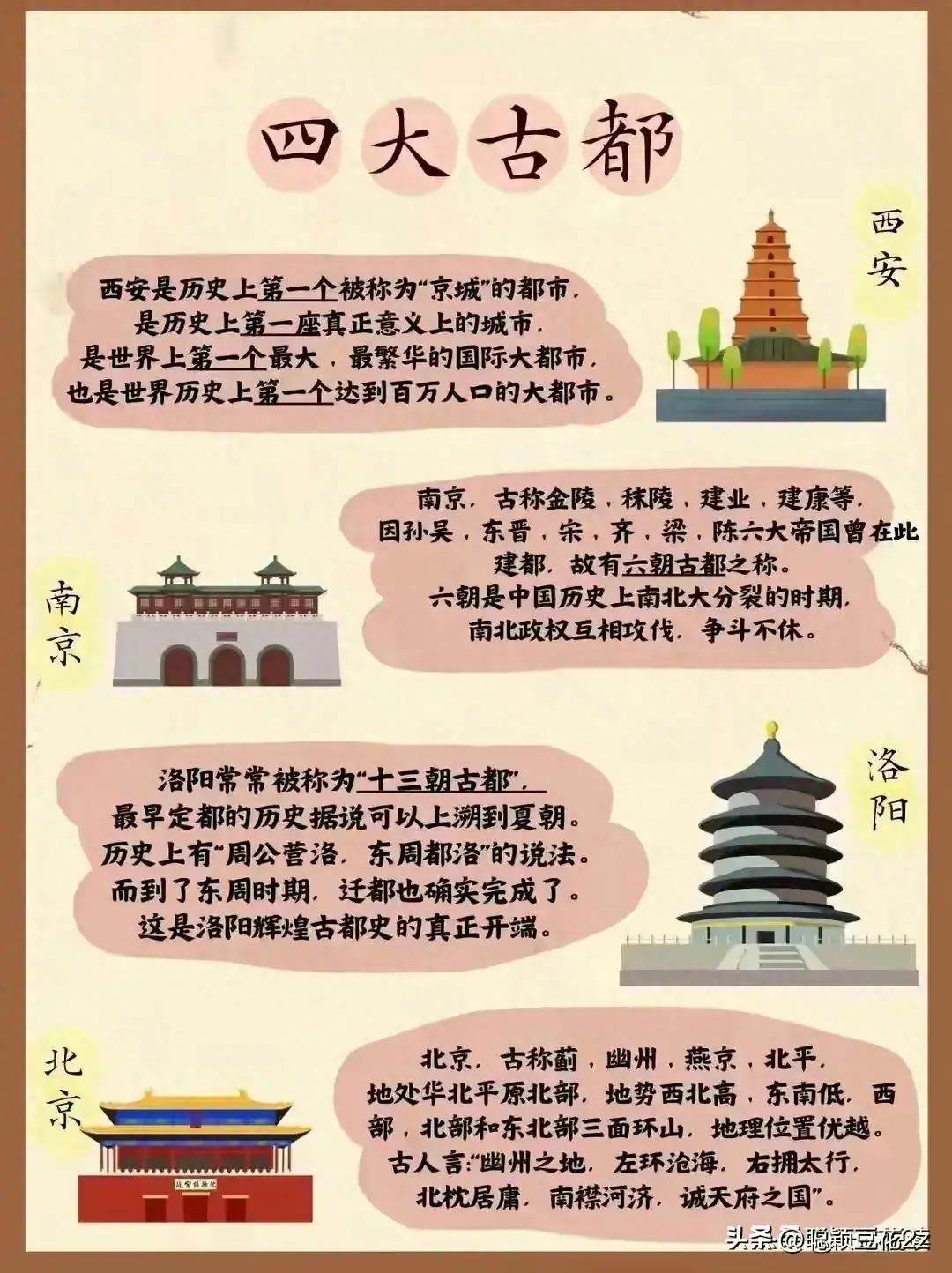 不得不了解的中国历史,收藏起来讲给孩子