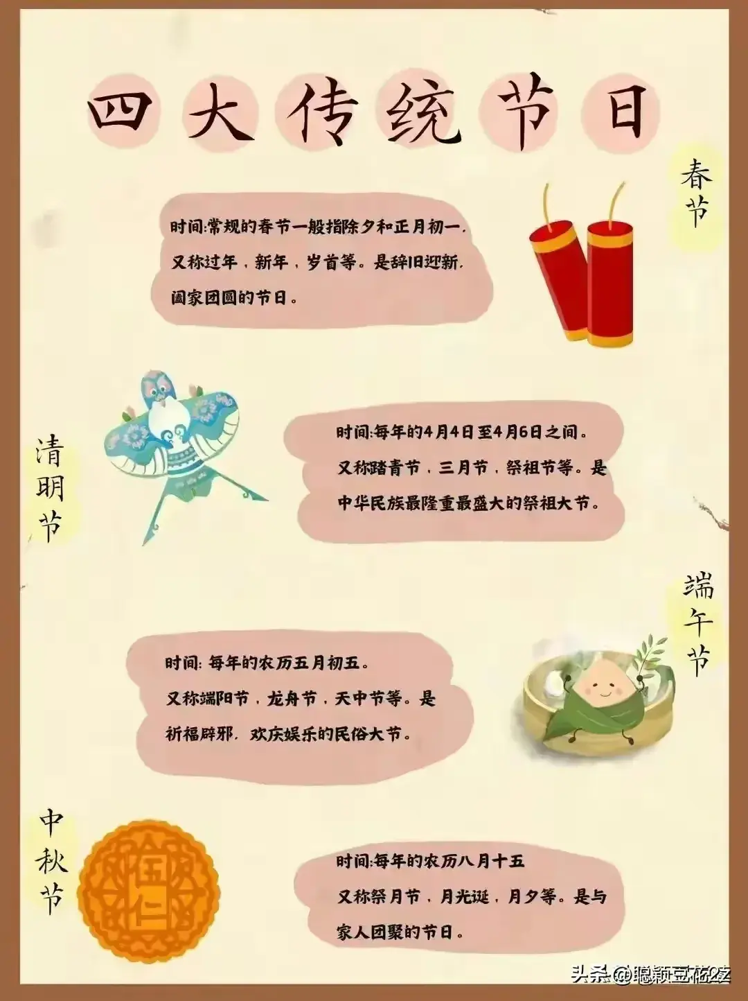 不得不了解的中国历史,收藏起来讲给孩子