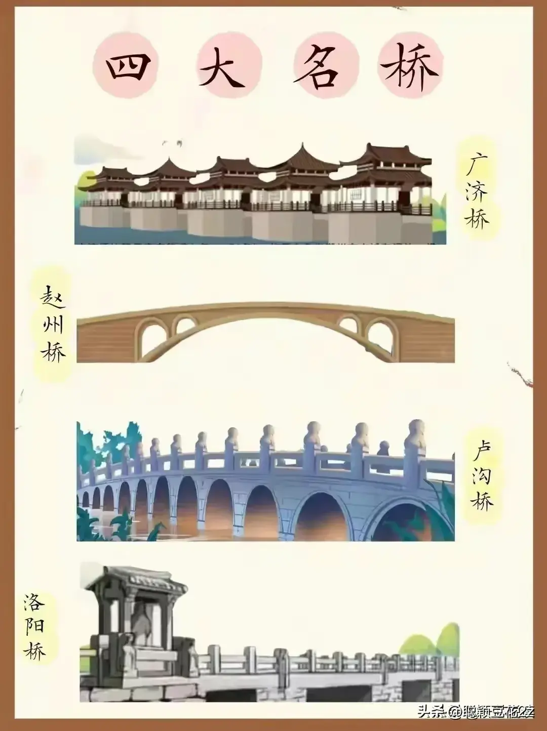 不得不了解的中国历史,收藏起来讲给孩子