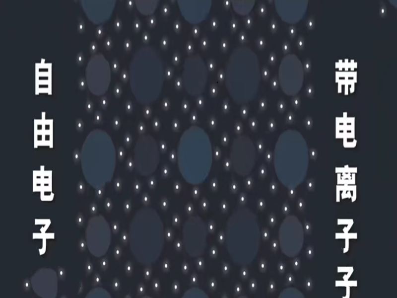 火是什么物质，是何种形态？知道的网友有多少